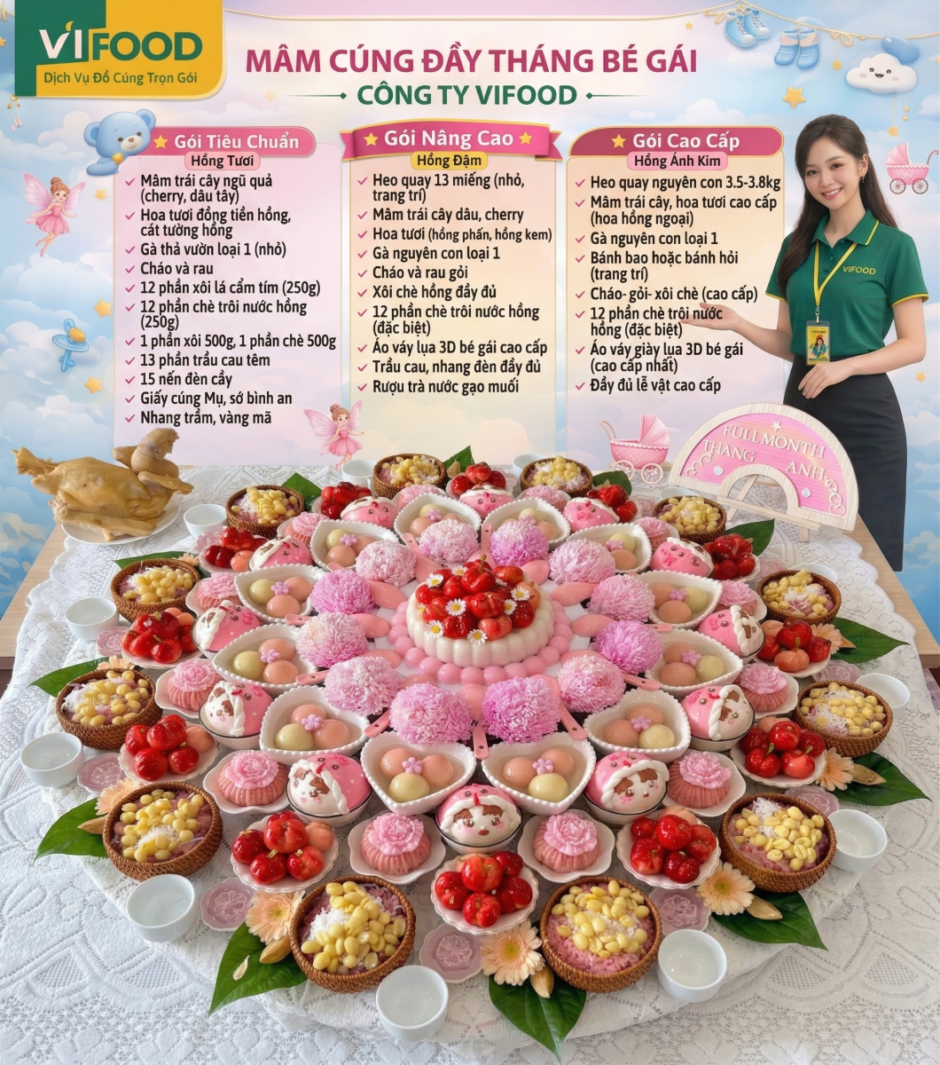 mâm cúng thôi nôi tại thái bình